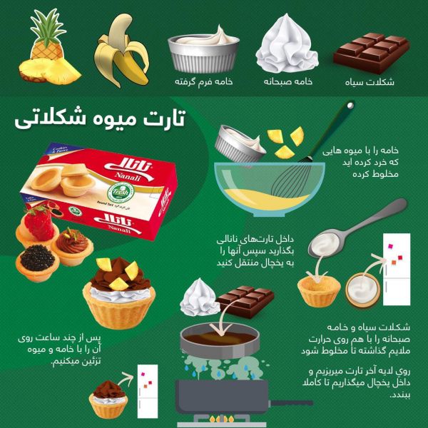 تارت چیست قنادی ناتلی