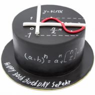 کیک ریاضیات